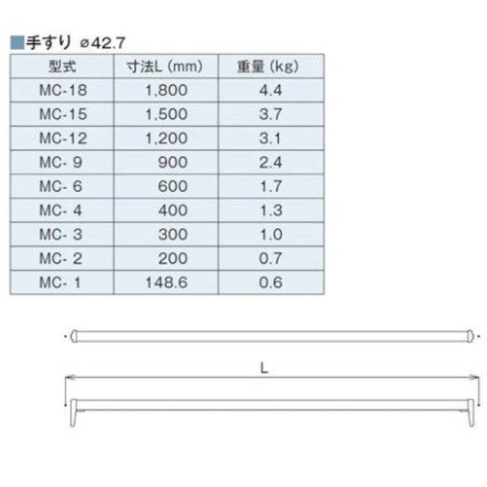 手摺　足場　光洋機械産業　KYC