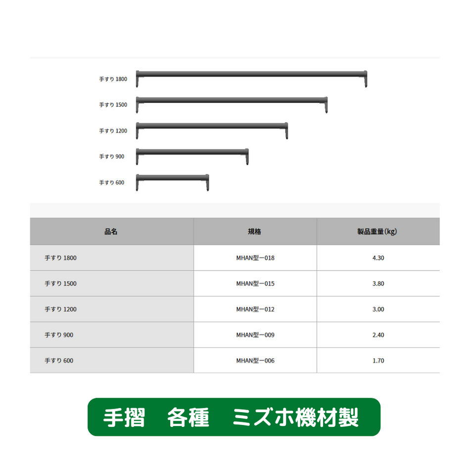 手摺　ミズホ機材　足場
