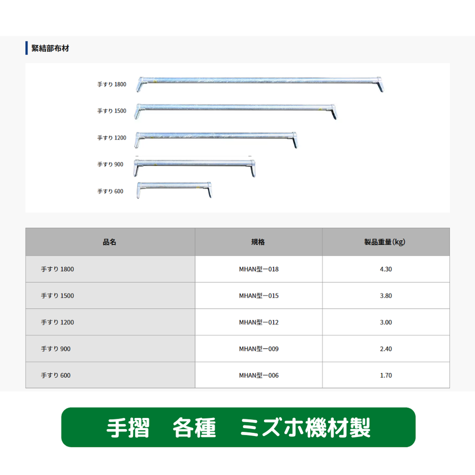 手摺　足場　ミズホ機材