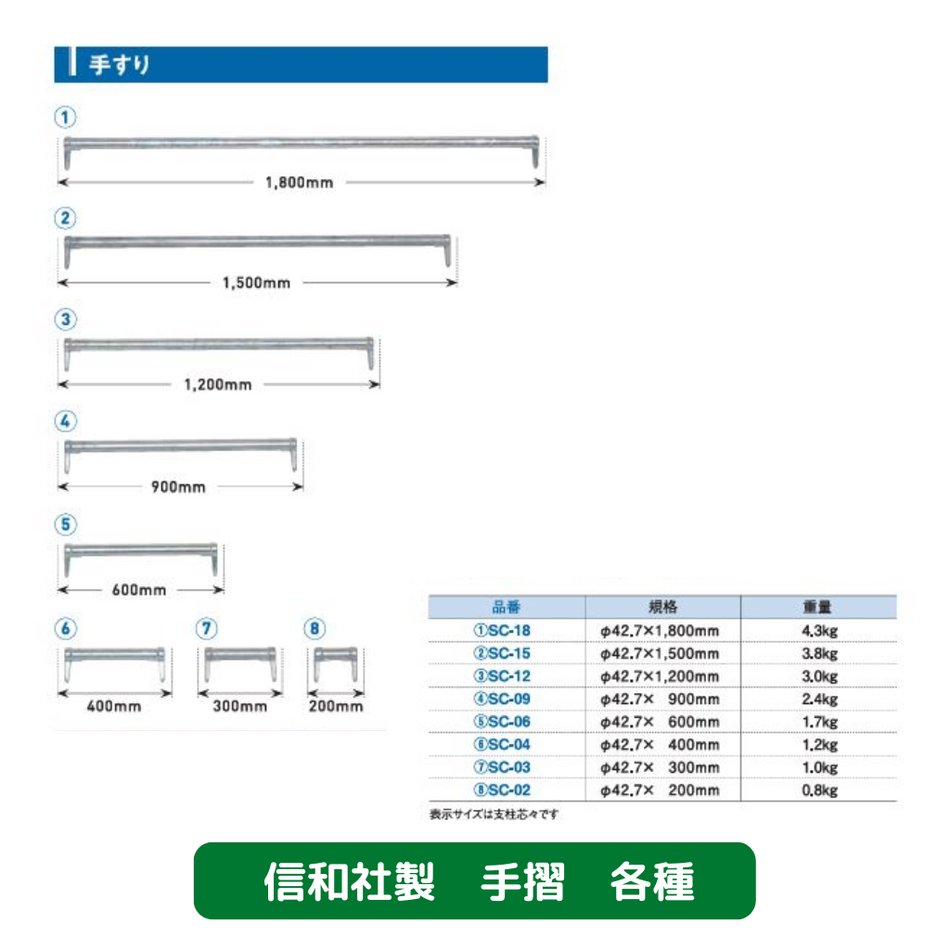 手摺　足場　信和