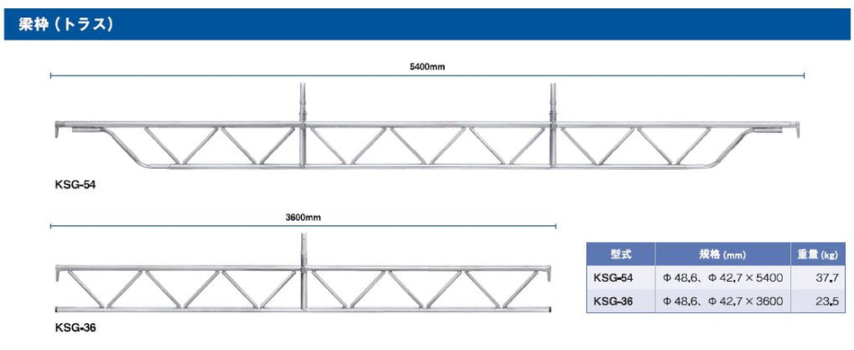 トラス（新品：KRH）