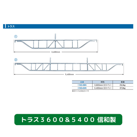 トラス　梁枠　足場　信和