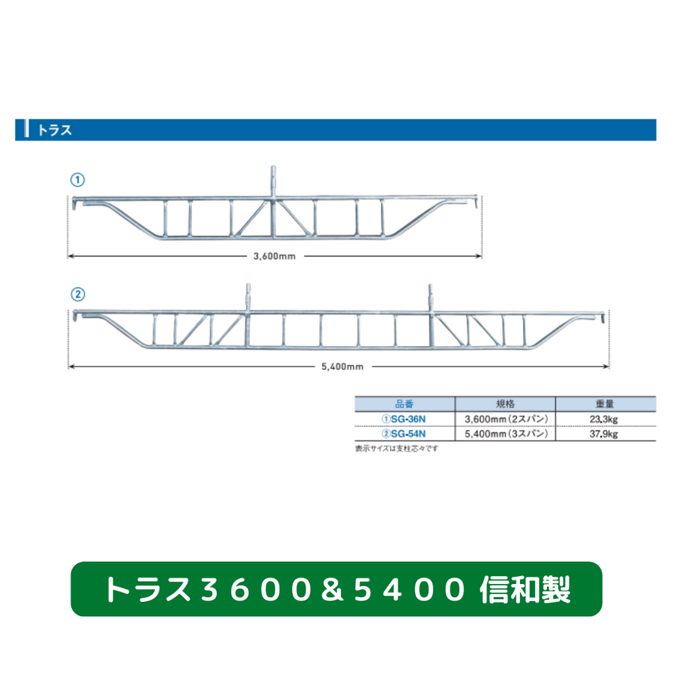 トラス　梁枠　足場　信和