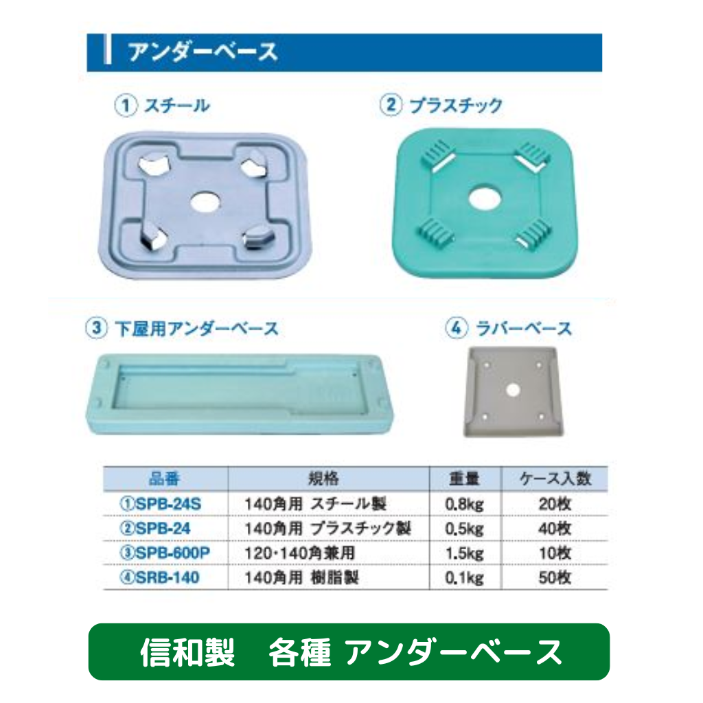 信和　足場　アンダーベース