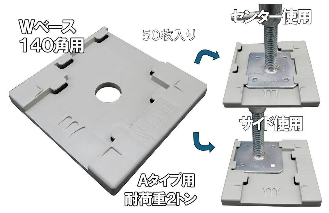 Wベース　足場　フクザワ